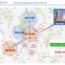 교동사거리 티스토리