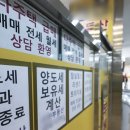 한채