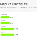 컴퓨터 기초 (강좌번호 2) | 광주사무자격증학원 MOS 컴퓨터활용능력 세무회계 사무자격증 취득하기