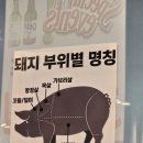 흥덕2로 105번길L | 흥덕맛집 용인 소고기부터 돼지고기까지 제대로 즐기는 고기집 청고집 흥덕점