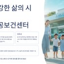 서귀포보건소 중독관리통합지원센터 | 공공보건센터 찾기 완벽정리