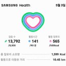 합동추모제제수준비만보인증에걷기운동 13,792보10.50km 이미지