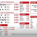 대구 북구 관음동 고기집 영광이네숯불갈비 관음점 메뉴가격영업시간리뷰주차