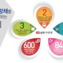 신평동372 네이버블로그