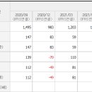 동양이엔피 이미지
