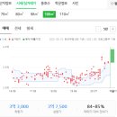 해민내과의원 이미지