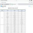 성광출판사