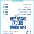 서울나우병원 이미지