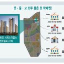 센트럴파크스타힐스 2단지 경로당 네이버블로그