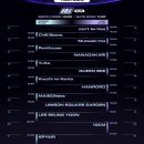 모멘트 핏 | 25.11.17.2025 원더리벳 일요일 후기