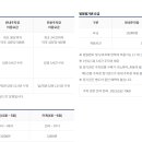 굿모닝 병원 이미지