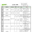 2014년 1월 12일 소년부 예배 안내 이미지