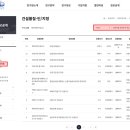 (주)에스아이판 이미지