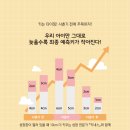 성장센타키네스수원점