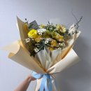더뮤즈케이크 이미지