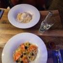 영화와함께하는생활영어(야) | 독일 퀼른 1박 2일 여행 후기 : 외국인 친구와 함께하는 첫 여행! 쾰른 대성당, 향수 박물관, 전망대