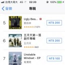 [GOOD GUY] iTunes Album Raking in Taiwan 이미지