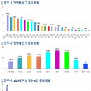 가호동23 이미지
