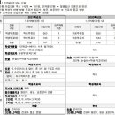 김선생 수학