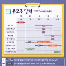 (주)소프트에이드 이미지