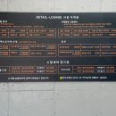 기장로 | 기장스팀세차 디테일컴｜장마철 60분 스팀 + 부분 광택 리얼 후기