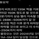 플랜비(PLANB) 이미지