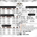 해피하개 이미지