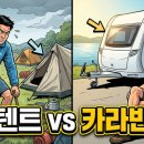 낭만가도 후진 | 텐트 접고 카라반 기변, 과연 정답이었을까? (노지/스텔스 장점 vs 겨울 견인 현실 후기)