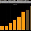 동아쏘시오홀딩스 (000640 - 의약품 전문 제조업체) 이미지