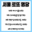 CU 종로중앙점 이미지