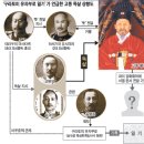 대한제국 황실-고중황제의 국상 사진 이미지