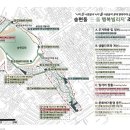 송현동‘든·들 행복빌리지’조성사업 이미지