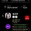 넷티즌 이미지
