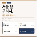 GS25 구리토평점 | 구리시 부동산 완전정복 2026 | 재개발·교통·시세 실수요자 총정리
