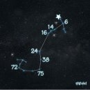 이웃님들! 국프님들! 프듀2 자영업자 연습생 박우진 입니다!