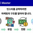 제이로드