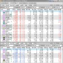 주식회사 레드존 이미지