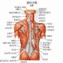 김한의원 이미지