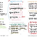썸머스테어 네이버블로그