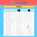 위더스잡 네이버블로그