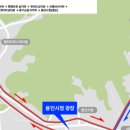 기초 스페인어 | 심장의 리듬, 계단·조깅·자전거 운동이 그리는 궤적