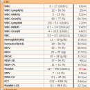 동백동물병원 이미지