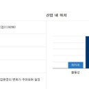 (주)월드코 이미지
