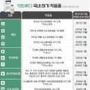 유마케팅 - 달서구 조암로 32 | 유마케팅