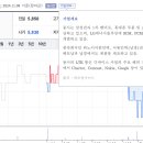 서원부품 이미지