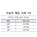 티파니약국 이미지