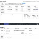 모현주공2단지아파트 이미지