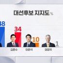 (주)나래항공