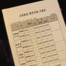 고창읍성한옥마을 이미지