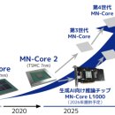 가온개발 이미지